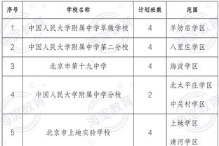 英媒：巴萨和皇马考虑起诉欧足联和国际足联，追讨10亿欧元