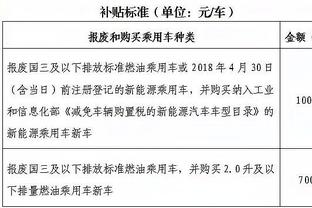 巴萨官推晒瓜迪奥拉&邦马蒂颁奖典礼合影：拉玛西亚制造！